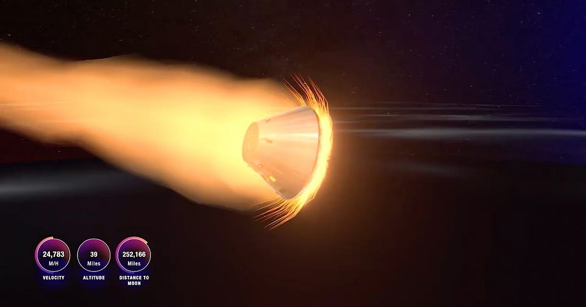 Homecoming of Artemis II Will Include a Dangerous Ride Inside a Fireball by Avi Loeb Apr, 2026 Medium