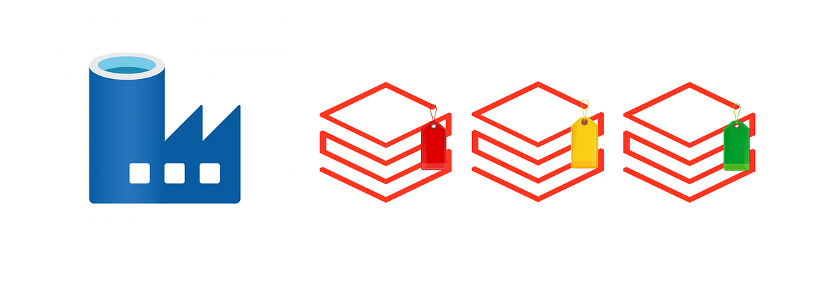 Applying Dynamic Tags To Databricks Job Clusters in Azure Data Factory ...