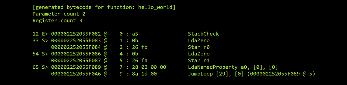 How to get JavaScript bytecode from Node.js and V8 in 2019 | by Drag13 ...