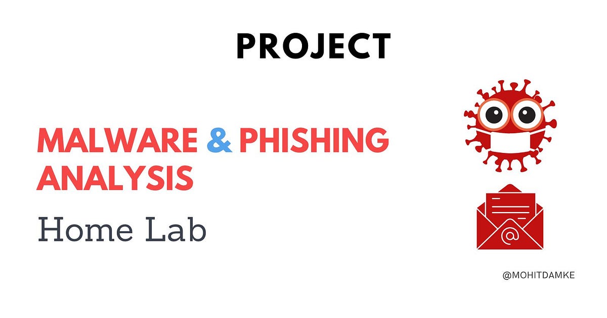 Project For Malware & Phishing Email Analysis | Home Lab | By Mohit ...