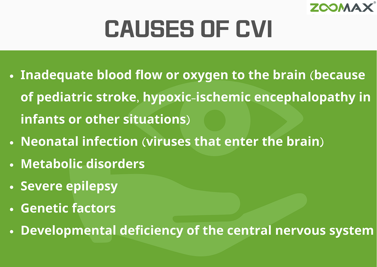 What are the Causes of CVI?. The causes of CVI often happen before