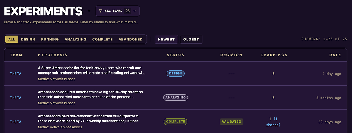 miro.medium.com image