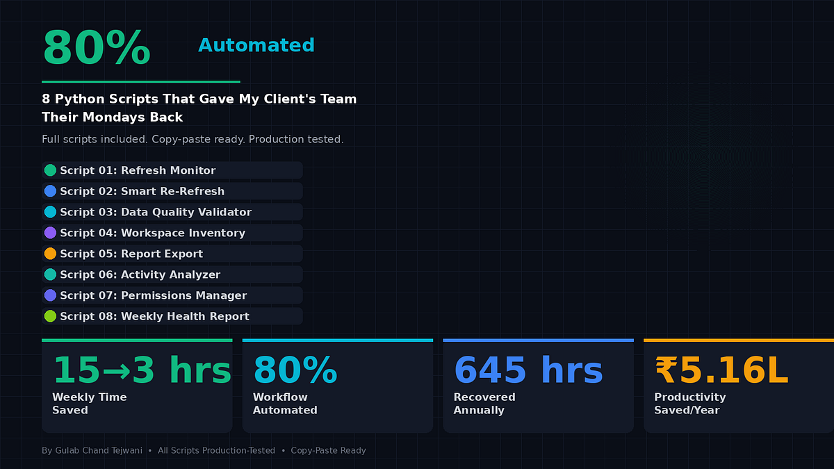 How I Use Python to Automate 80% of My Power BI Workflow (Full Scripts ...
