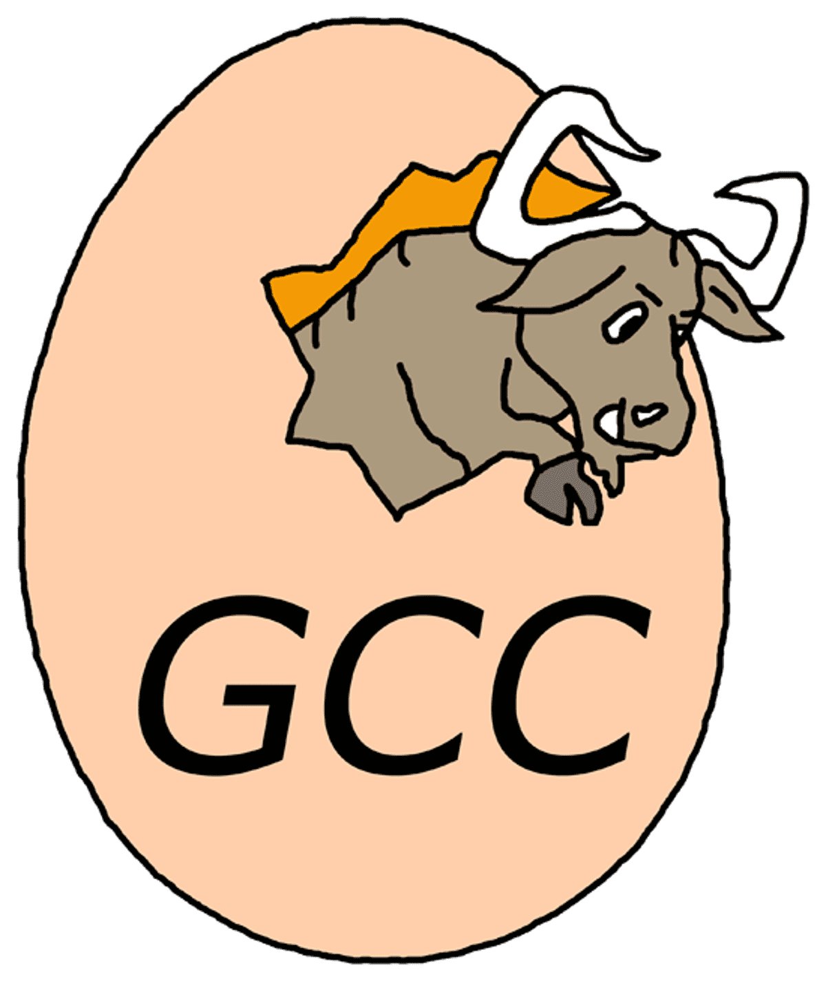 COMPILATION IN“C” LANGUAGE WITH GCC | by Dany Chavez | Medium