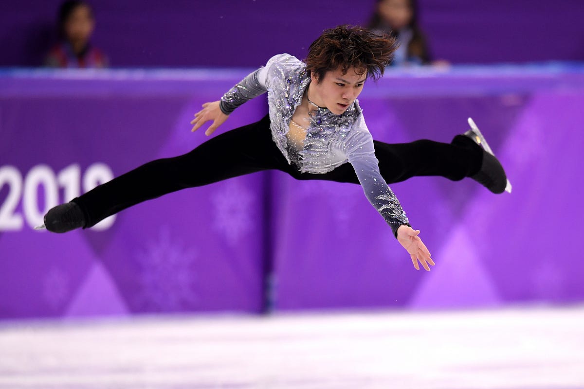 Predict figure skating world championship ranking from season
