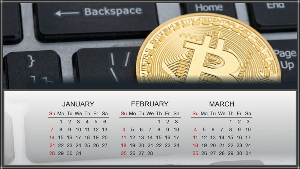 What is the Best Day to Buy Bitcoin? by Andrey Costello The Capital Medium