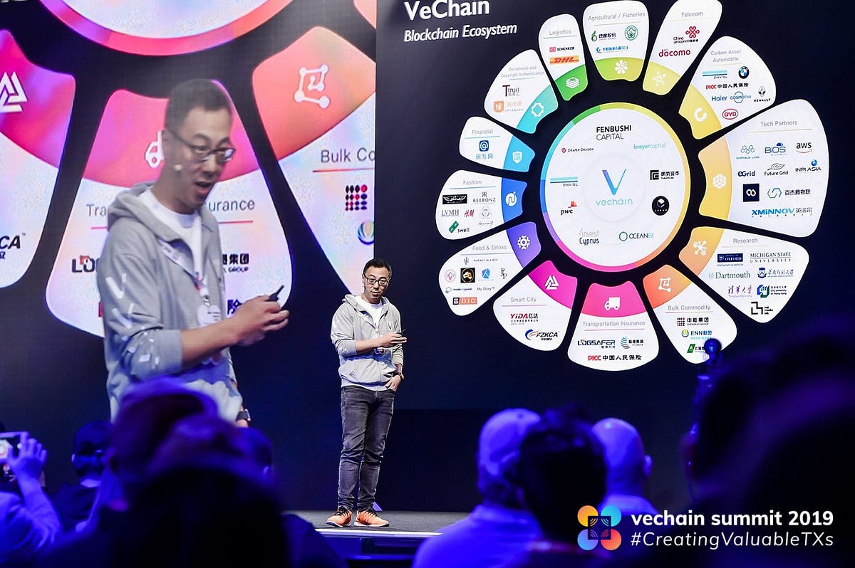 Was ist VeChain?. (Letztes Update: 10.05.2019) | by VeMag - Alles rund um  VeChain | Medium