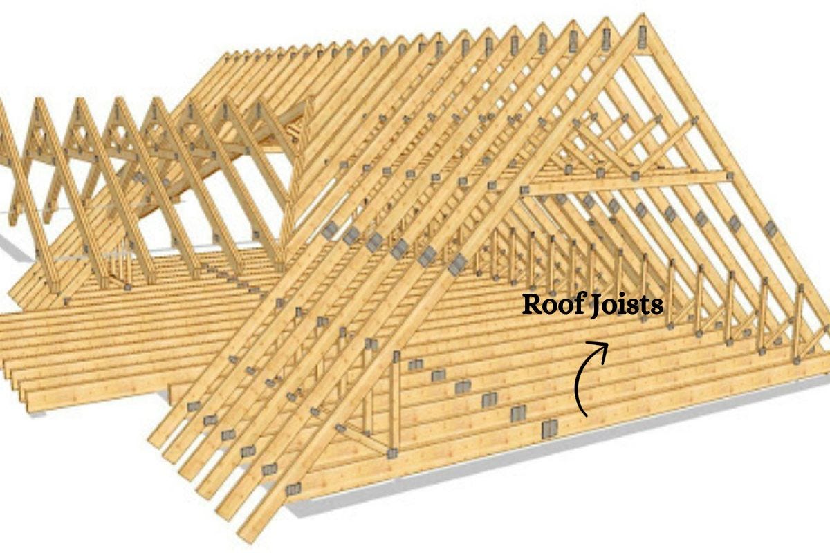 Roof Joists Unveiled: Your Ultimate Guide to Structural Strength - ReNew  Roofing - Medium