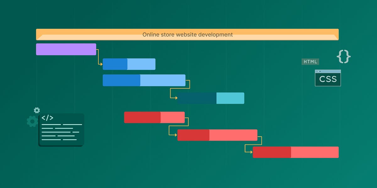 Illustrative Critical Path Examples to Master Your Project Efficiency ...