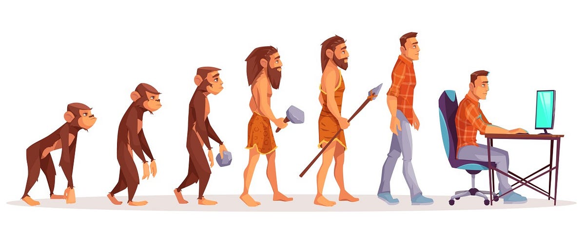 The Evolution of Consumer Behaviour in the Digital Age | by Heshan | Medium