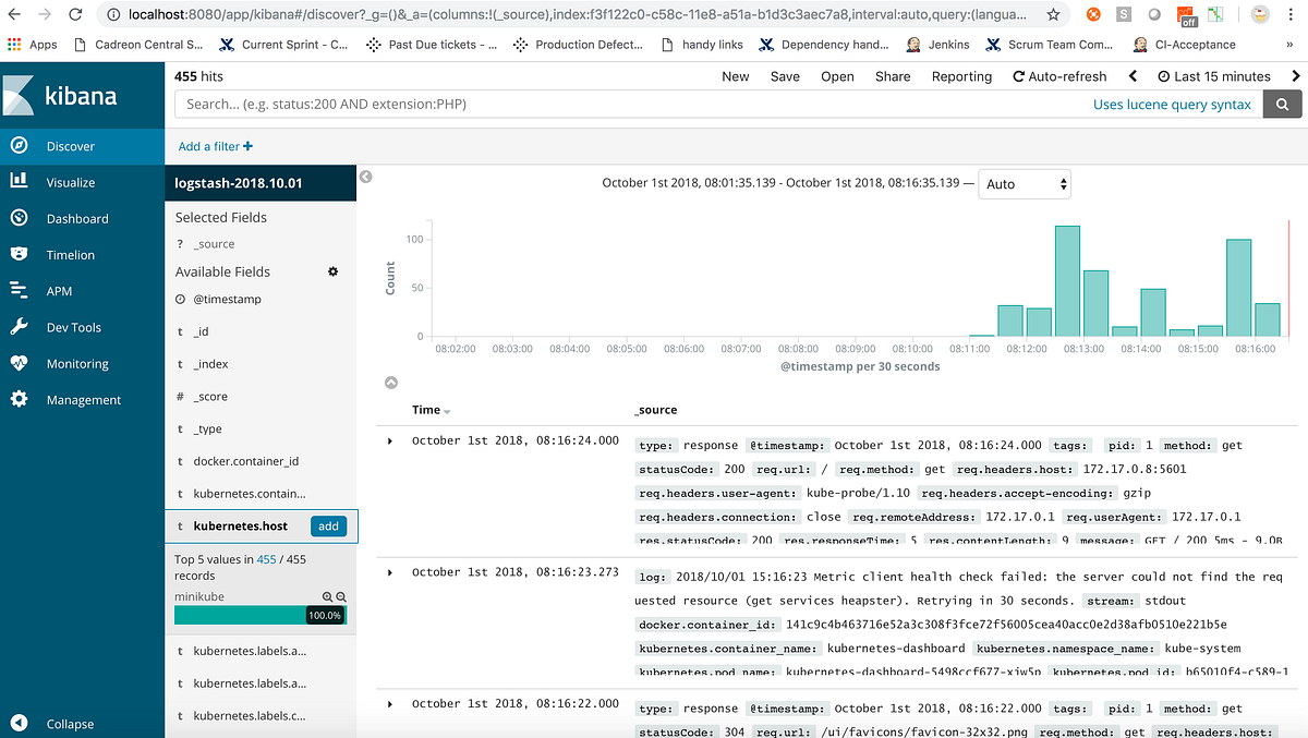 Deploying a logging solution using and Helm by Krishna