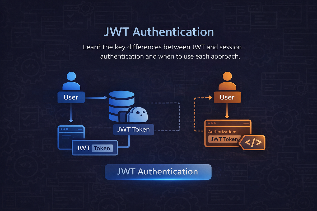 JWT vs Session Authentication: When Should You Use Each? | by Anjali ...