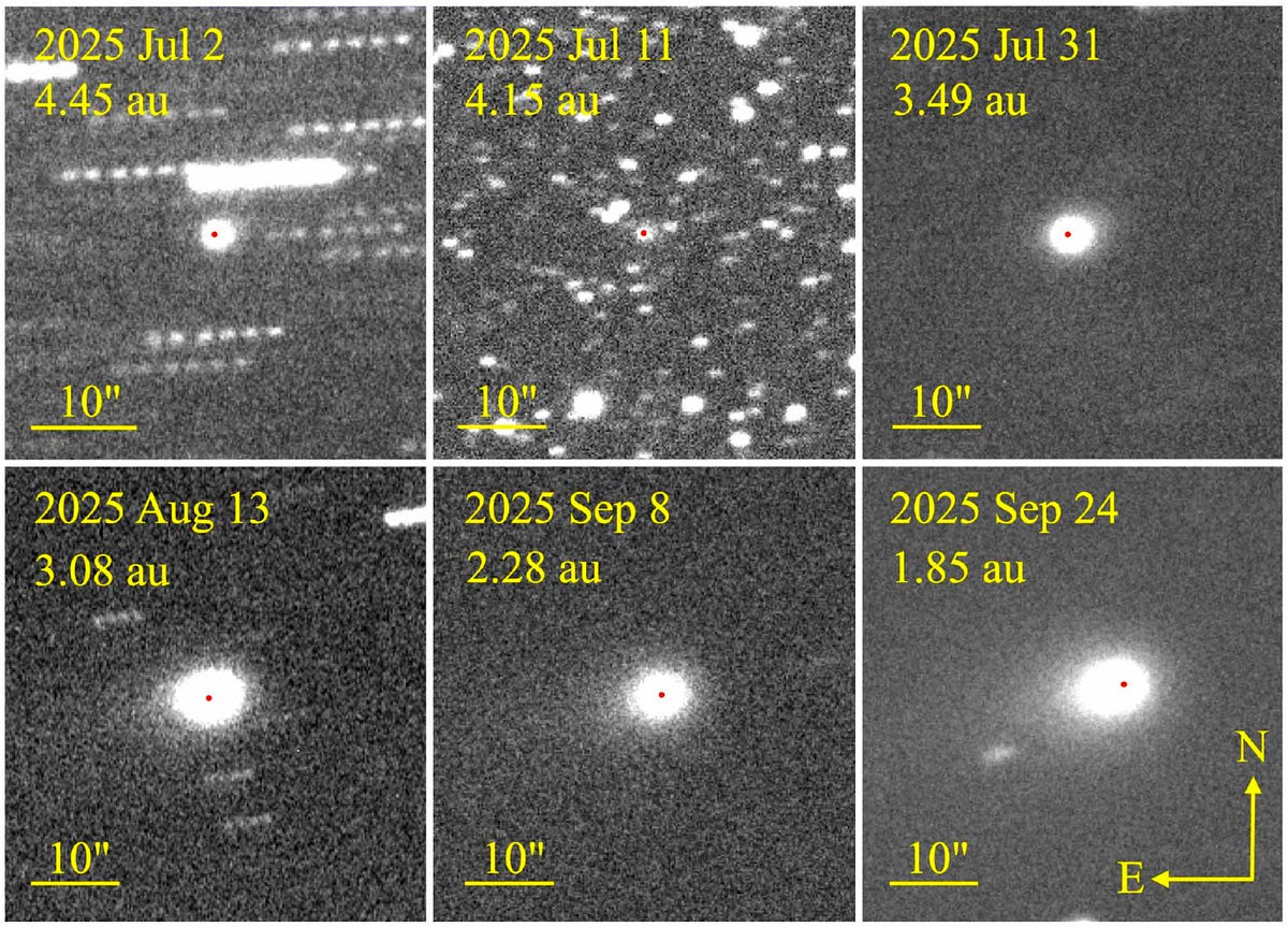 The Anti-tail of 3I/ATLAS Turned to a Tail! | by Avi Loeb | Oct, 2025