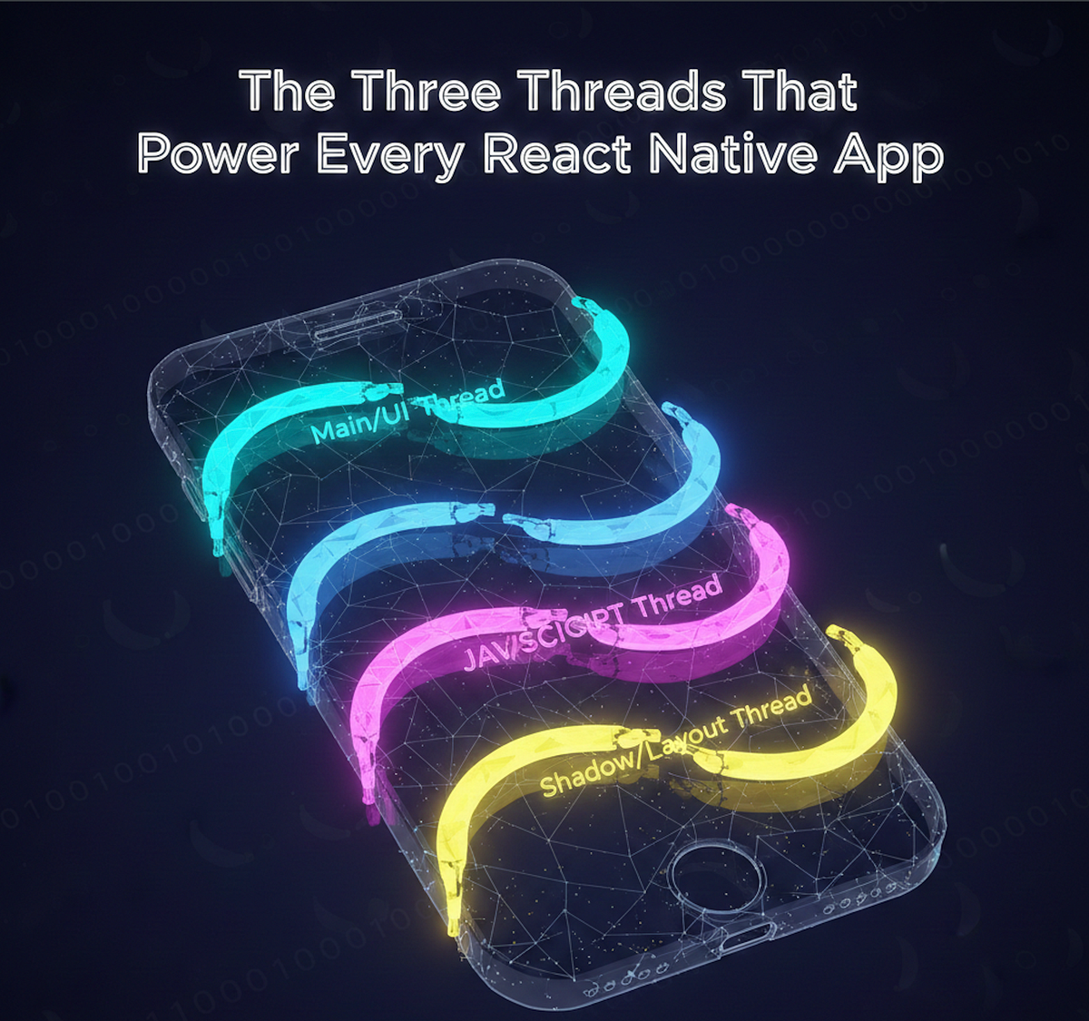 The Three Threads That Power Every React Native App | by chandan gupta ...