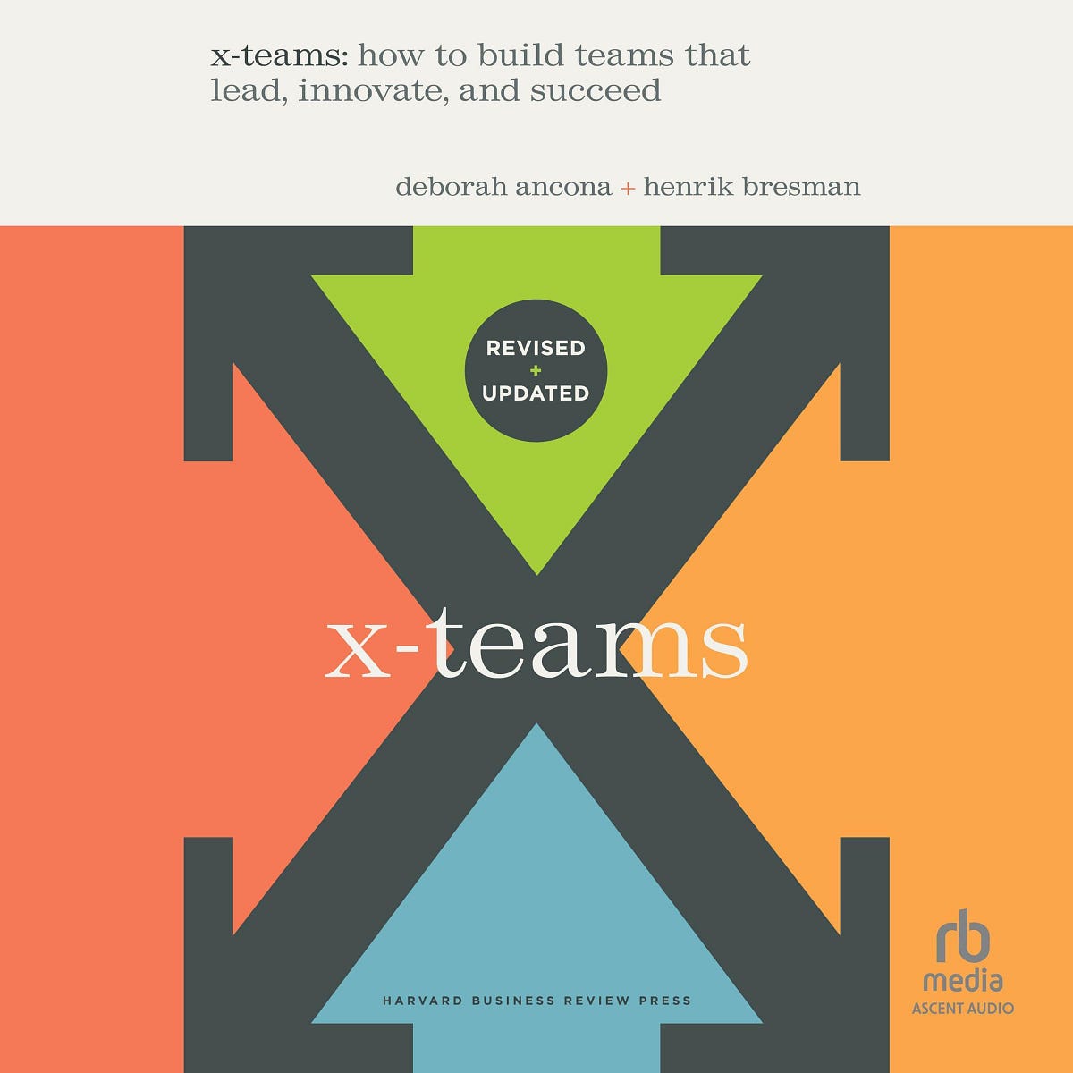 [PDF][BEST]} XTeams (Updated Edition) How to Build Teams That Lead