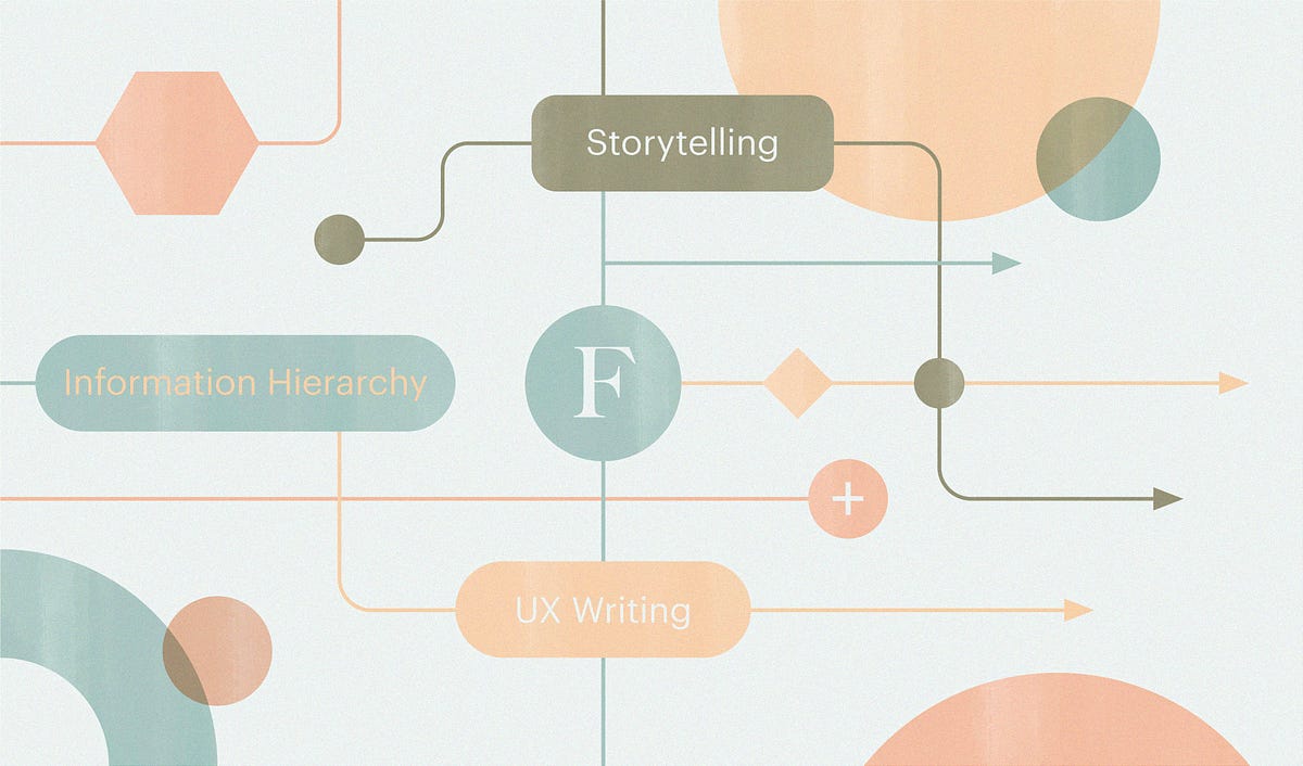 Cohesion in UX writing. Creating cohesive narratives across all