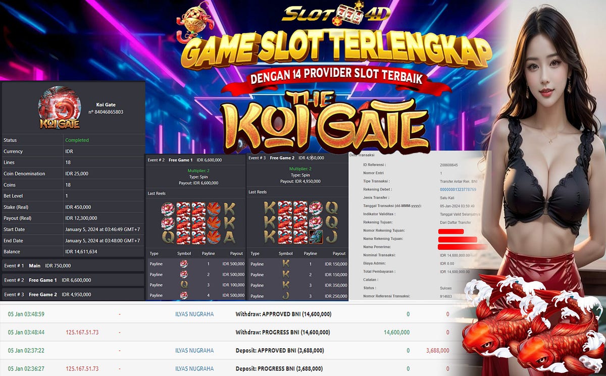 SLOT4D DAFTAR SITUS SLOT 4D PALING GACOR GAMPANG MAXWIN NO.1 di