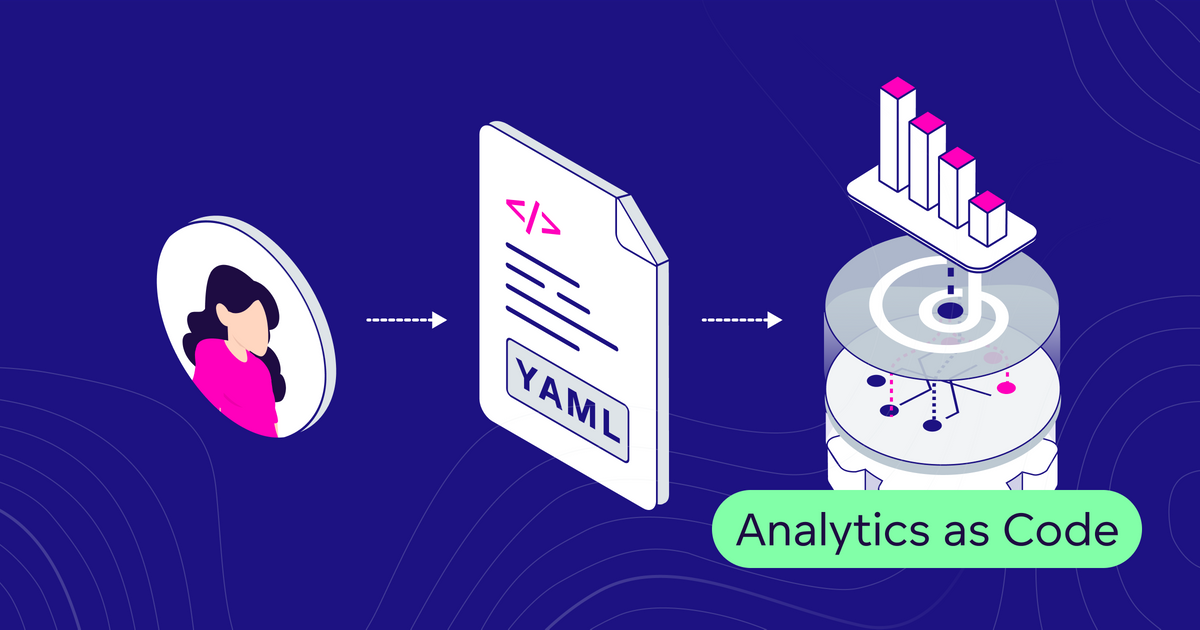 5 Reasons Why to Write Your Semantic Layer in YAML | by Tomáš Muchka ...