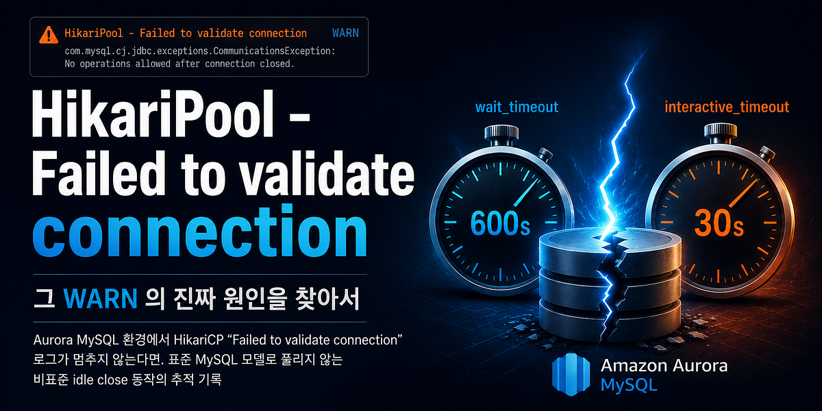 Aurora MySQL의 숨겨진 idle close 동작 — HikariCP "Failed to validate connection" 추적기 섬네일