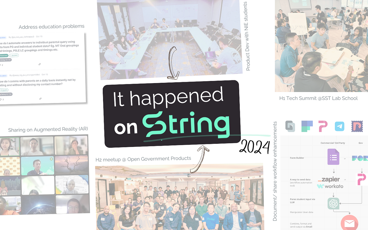 It happened on String. Milestones we found most meaningful in… | by ...