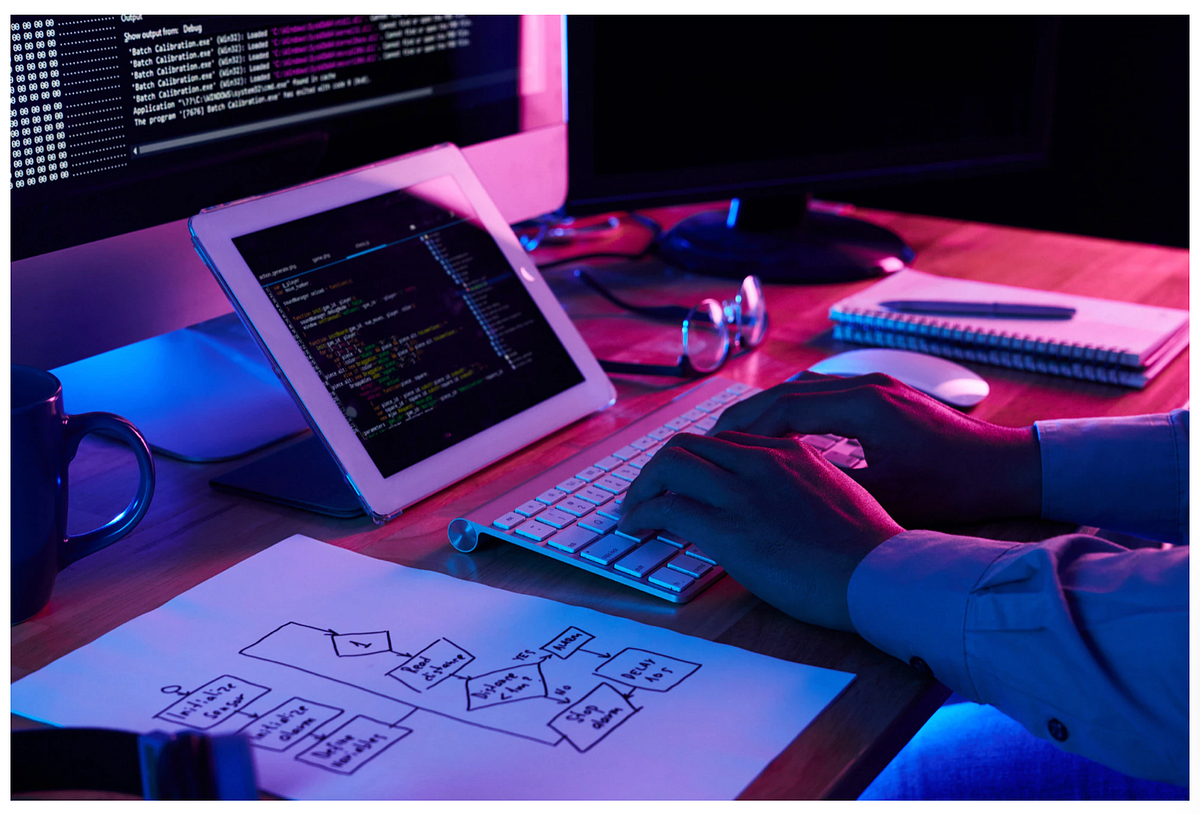 Math and OOP: The Secret Weapons for Acing Coding Journeys. | by Dev ...