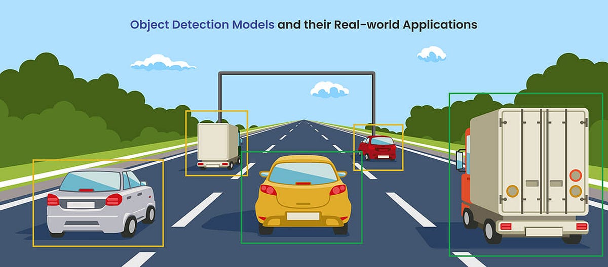 Object Detection with YOLO, DarkNet and Deep Learning For Self-Driving ...