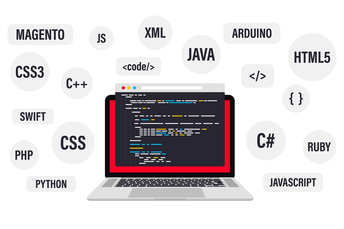 🚀 Choosing the Perfect Programming Language for Web Development: A ...