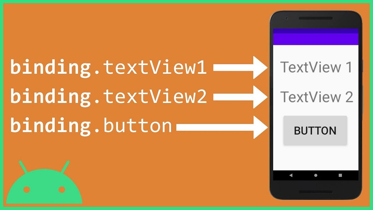 VİEW BİNDİNG NEDİR?. Merhaba dostlar, bu yazımızda Kotlin’de… by