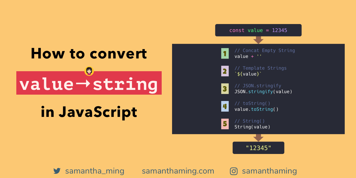 5 Ways to Convert a Value to String in JavaScript | by Samantha Ming |  DailyJS | Medium