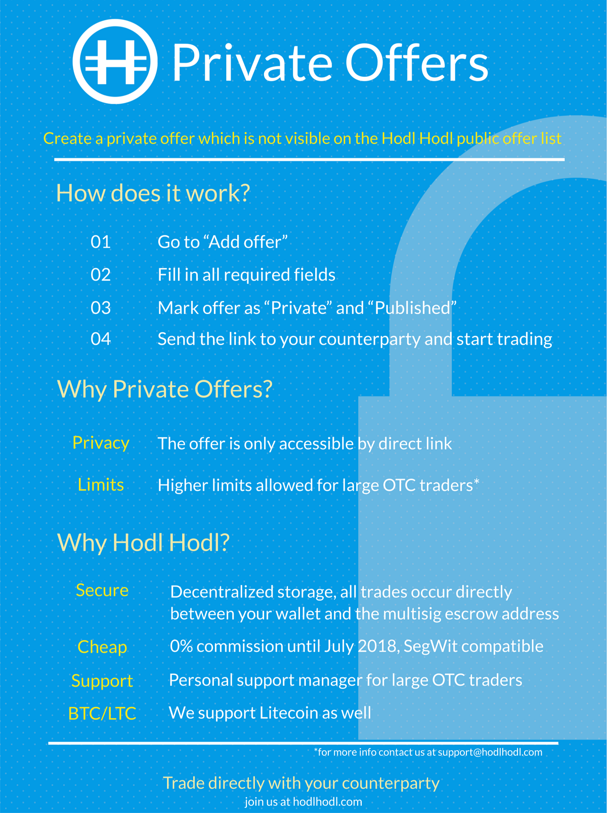 Introducing Private Offers: a perfect tool for your confidential OTC trades  | by Hodl Hodl | Medium