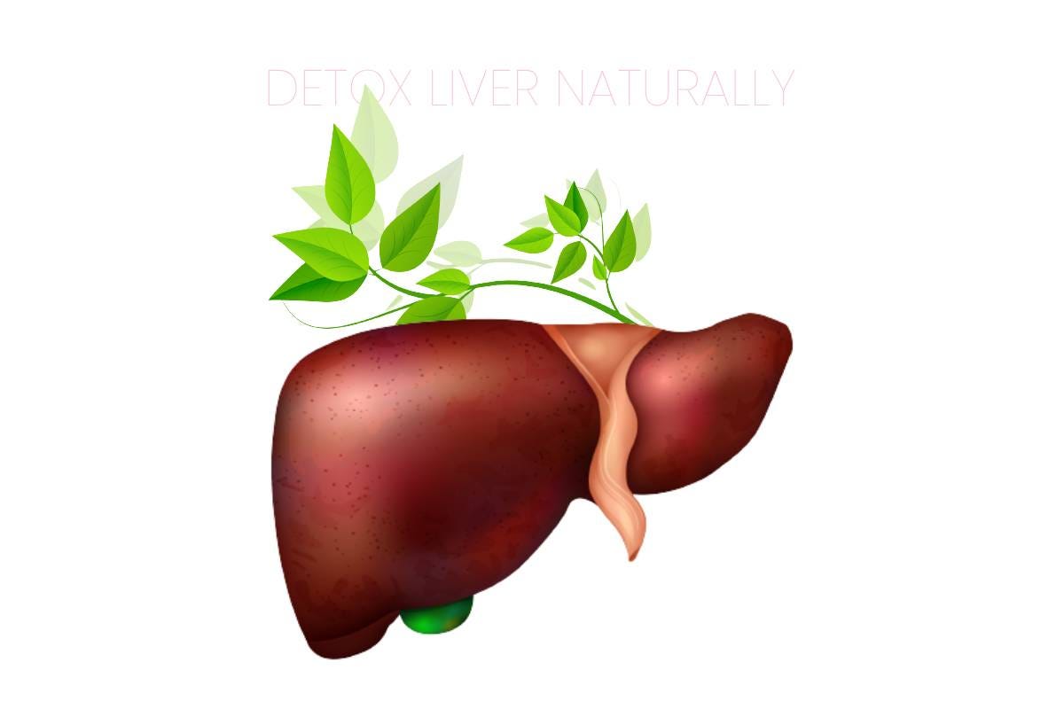 Natural Ways To Detox Liver. Introduction by Healthie Tips Oct