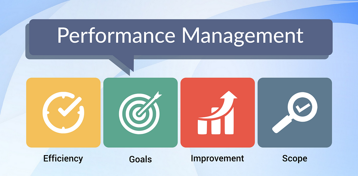 the-evolution-of-performance-management-by-workforce-group-medium