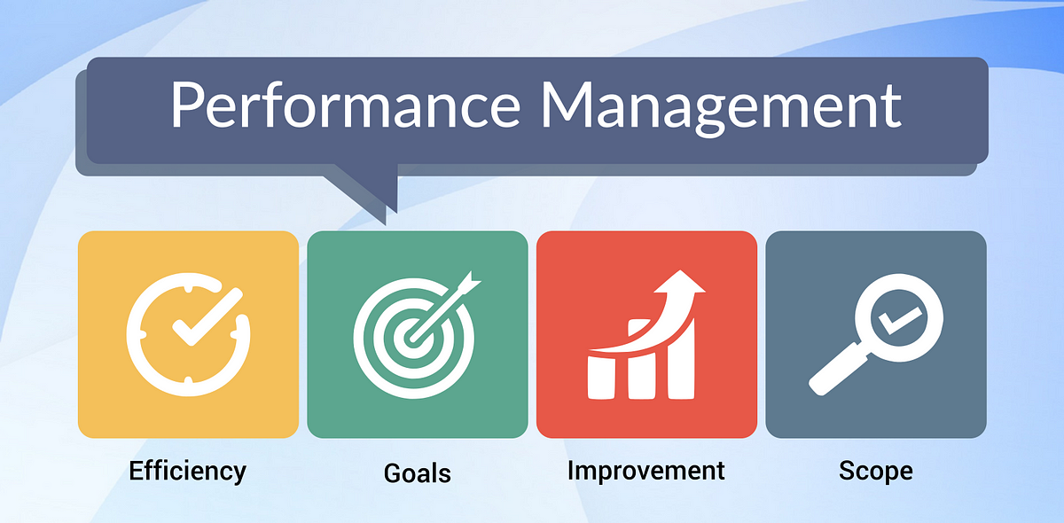 The Evolution Of Performance Management By Workforce Group Medium