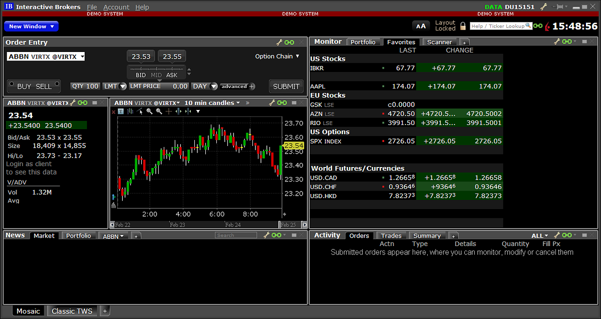 Interactive Brokers in Python with backtrader | by Daniel Rodriguez ...
