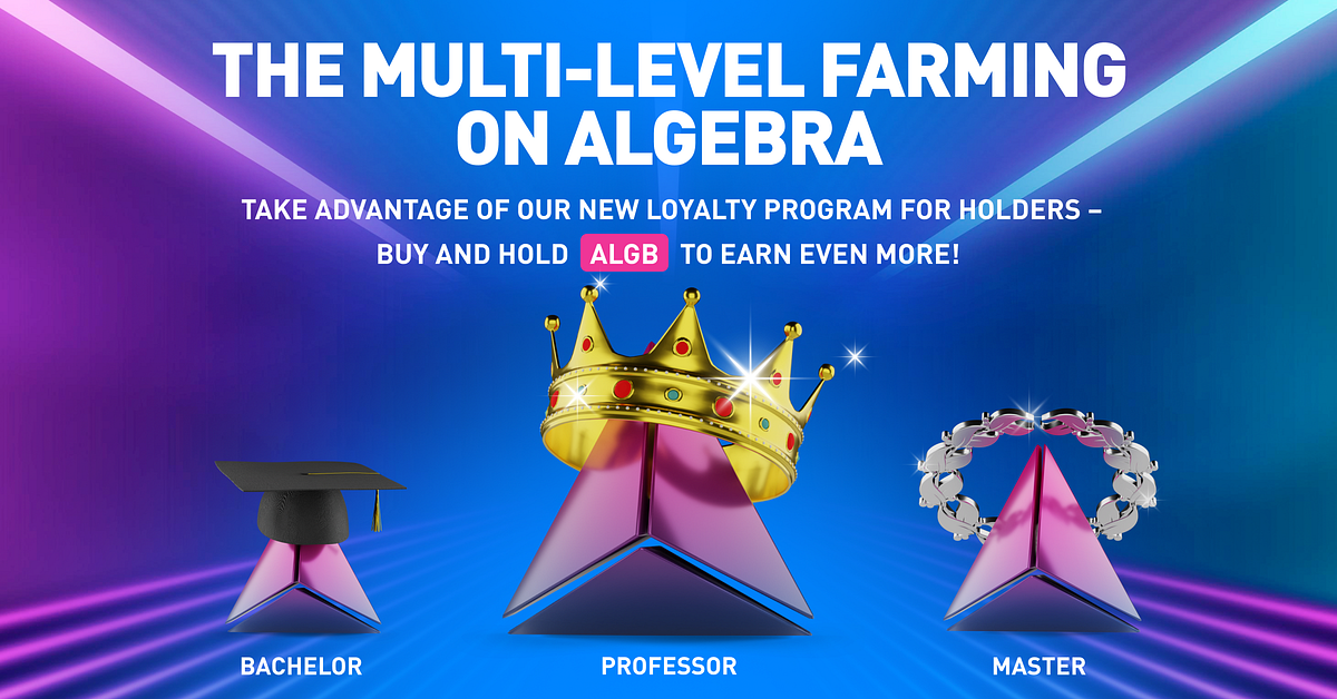 Multi-Level Farming on Algebra — What Is It & How Does It Work? | by ...