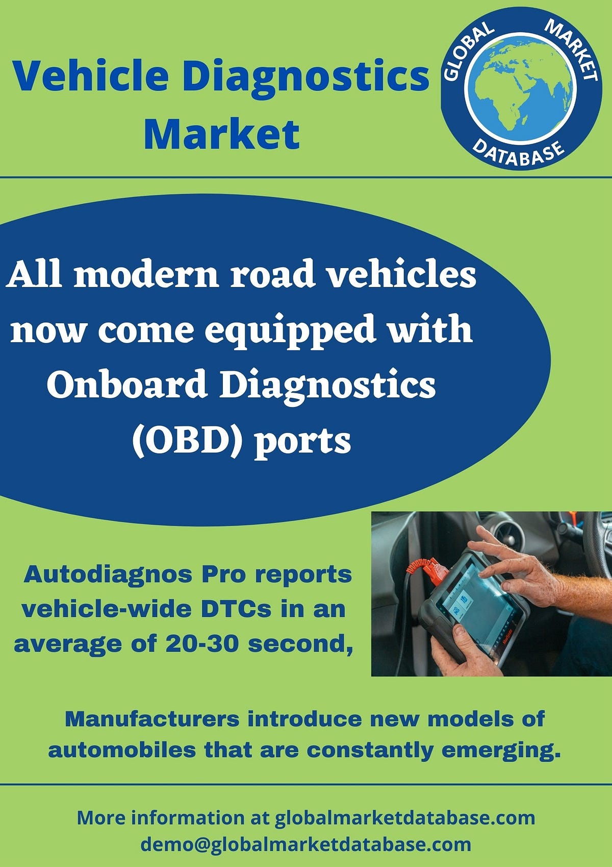 Vehicle Diagnostics Market Research by Global Market Medium