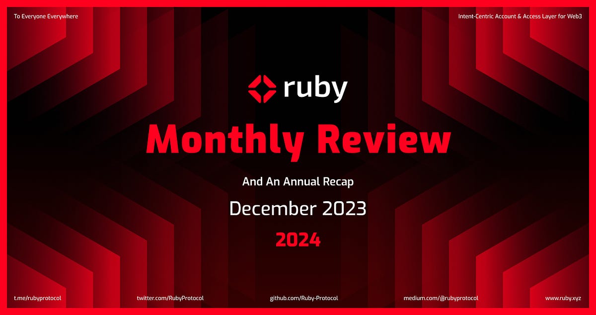 Ruby Protocol Monthly / Yearly Review — December & 2023 & 2024
