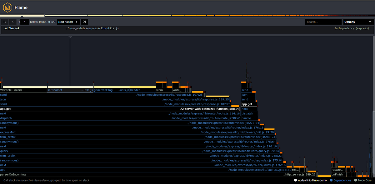 How to Improve TypeScript App Reload Time | by Shahar Shalev | Bits and ...