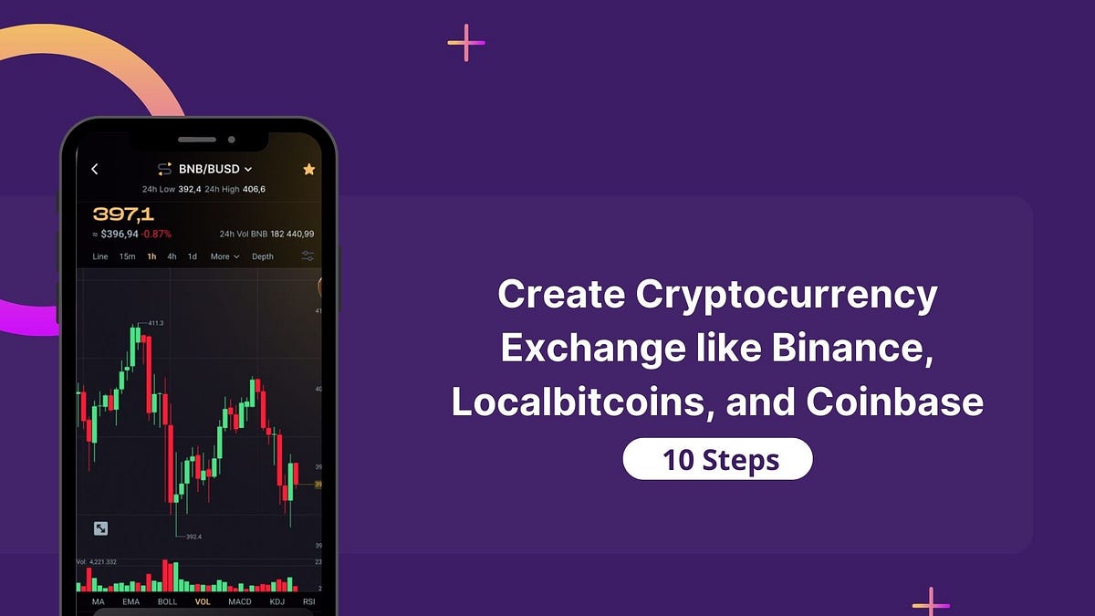 How to Create Crypto Exchange like Binance, Localbitcoins, and Coinbase