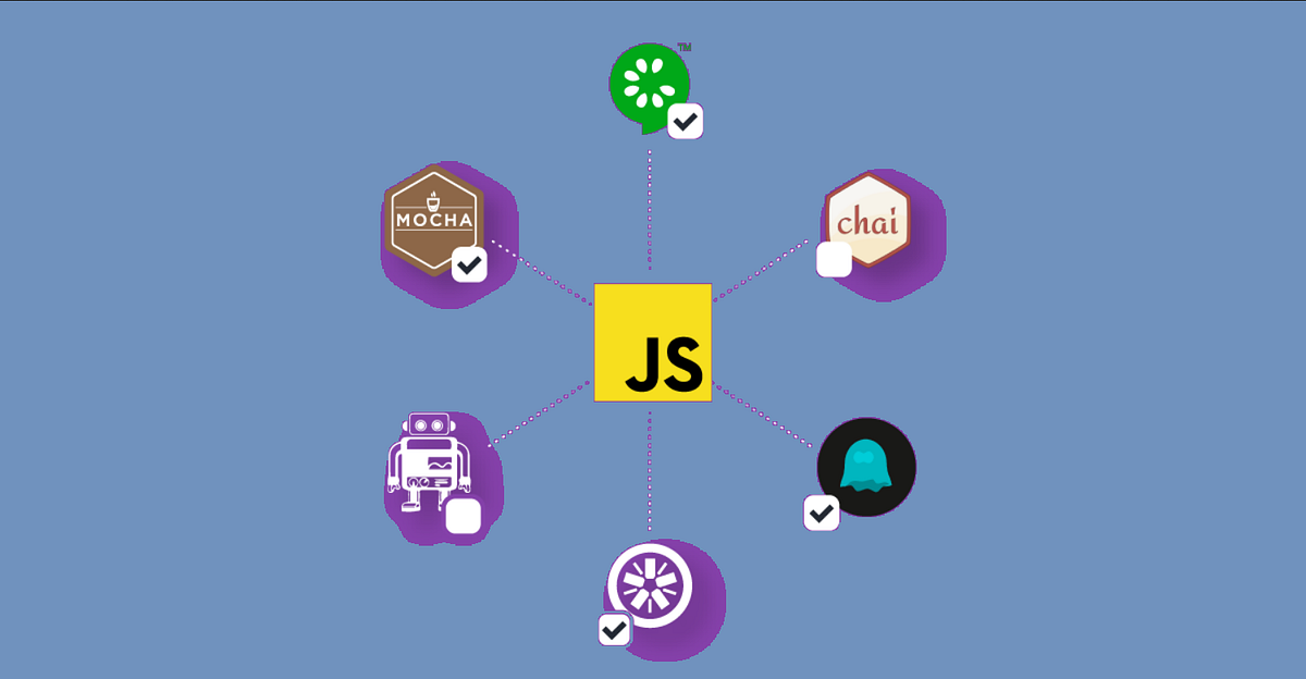6 Best JavaScript Unit Testing Courses for 2024 | by javinpaul ...
