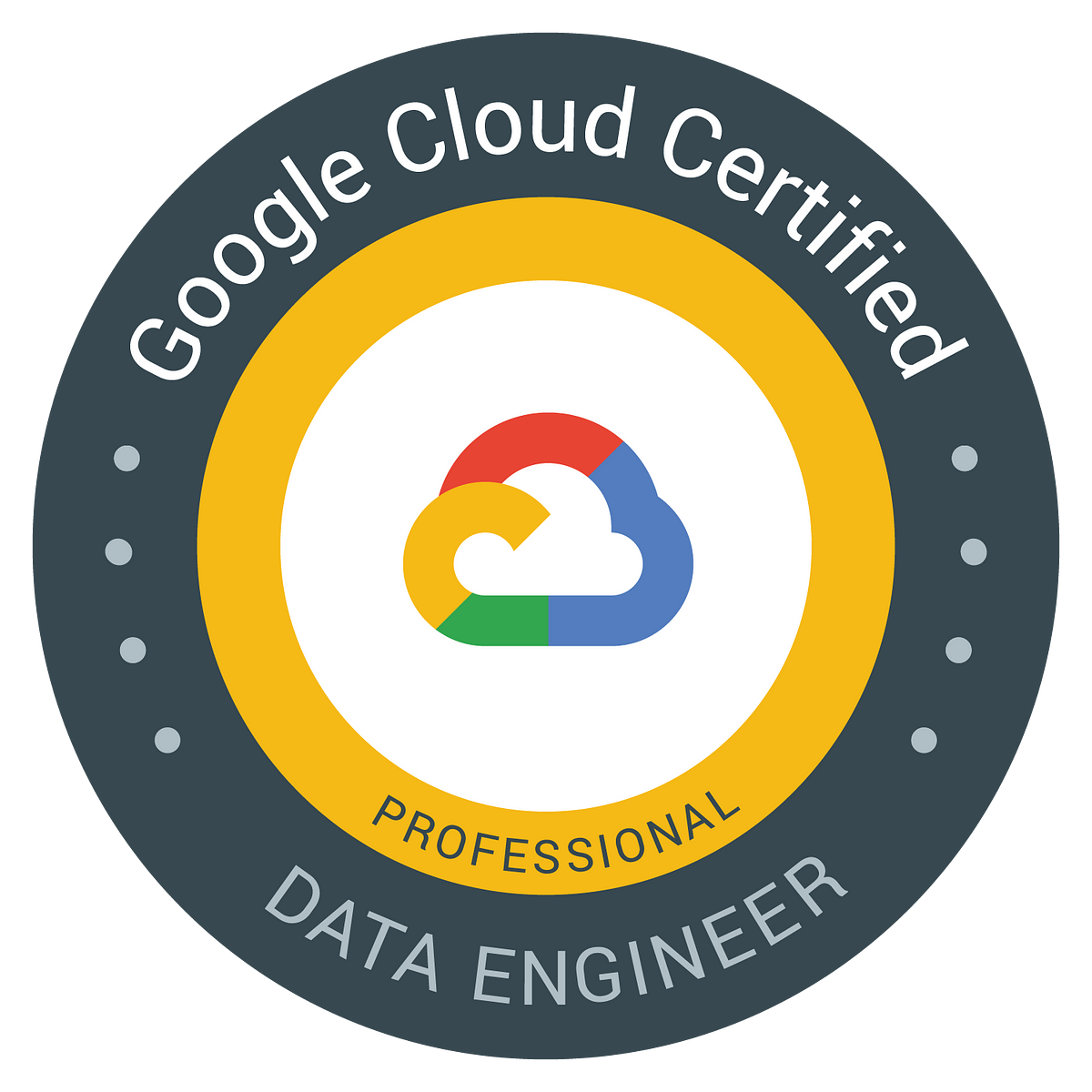 Notes from my Google Cloud Professional Data Engineer Exam | by sathish vj  | Medium