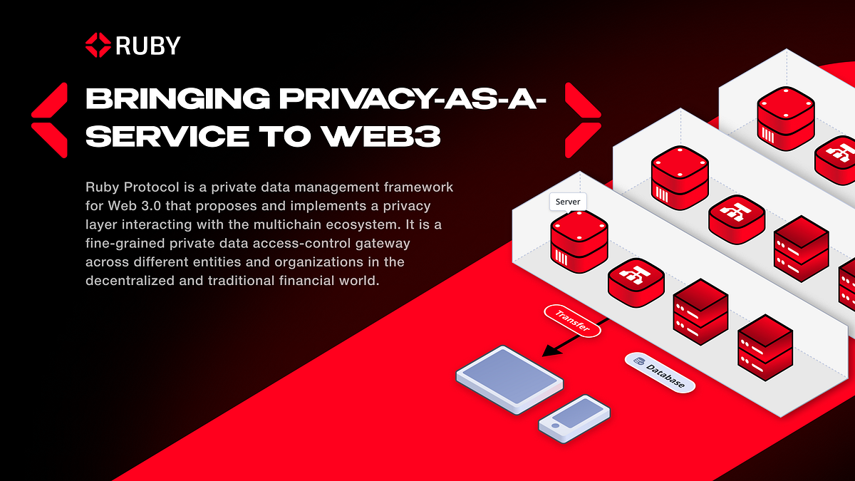 Digital Identity IN WEB3. Digital identity has been touted as a… by