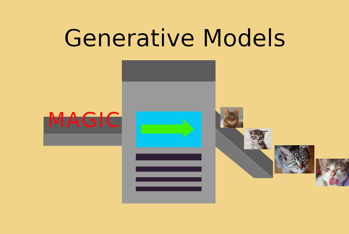 Generative Models Demystified: A Beginner’s Guide to Understanding How ...