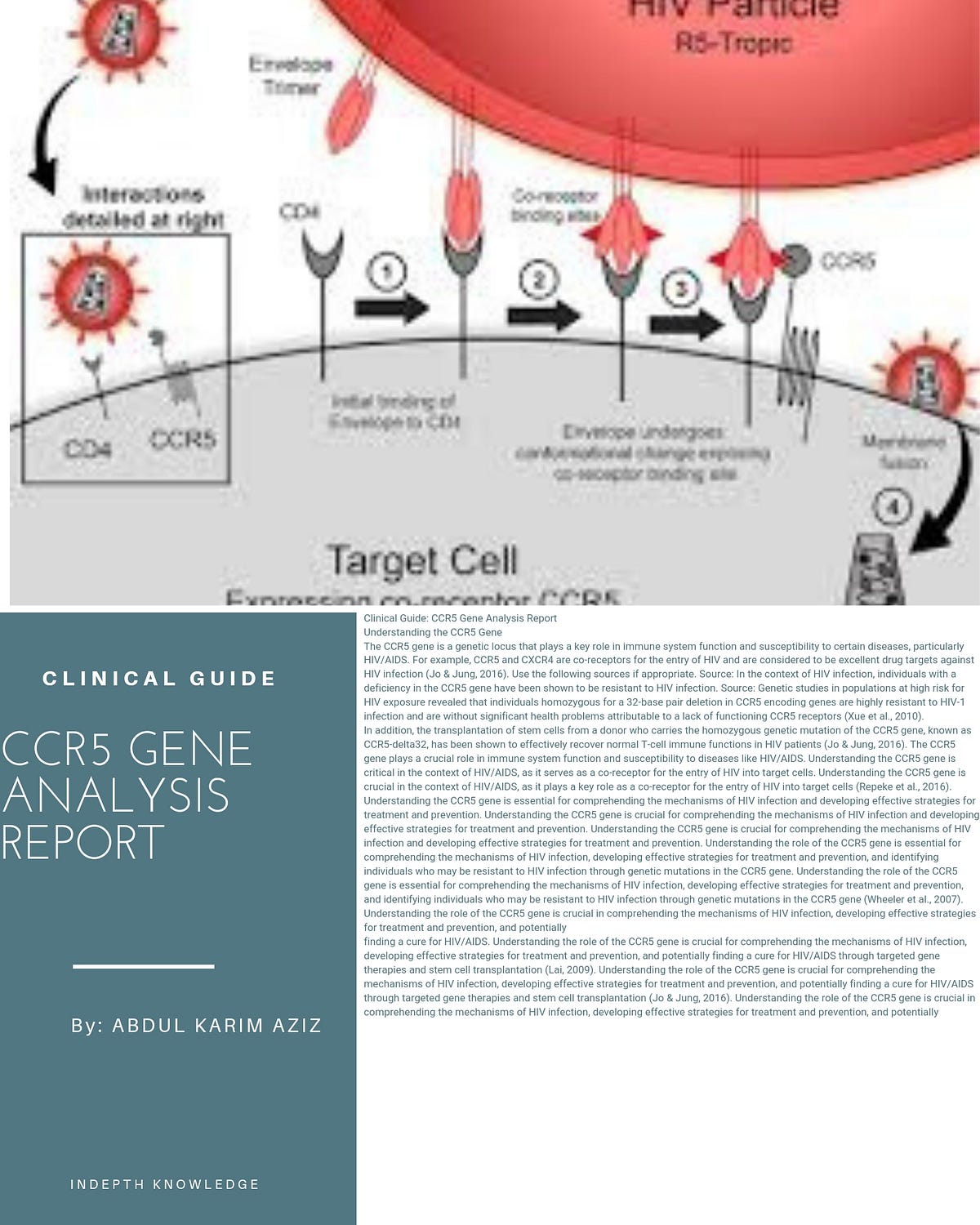 CLINICAL GUIDE CCR5 GENE ANALYSIS REPORT By ABDUL KARIM AZIZ