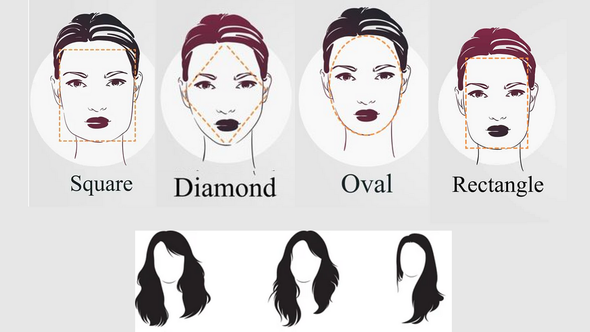 Hairstyles That Will Suit Your Face Type | by Sophie | Medium