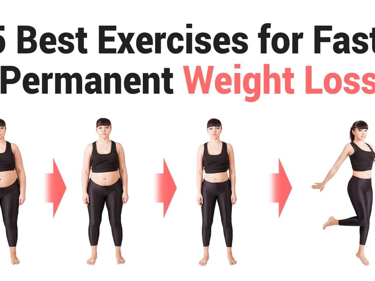 The 8 Best Exercises for Weight Loss by Uniquepersonnew Medium