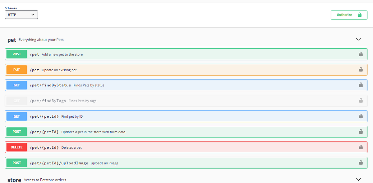 How to document a Node.js API with Swagger | by Sebastián Vidal Aedo ...