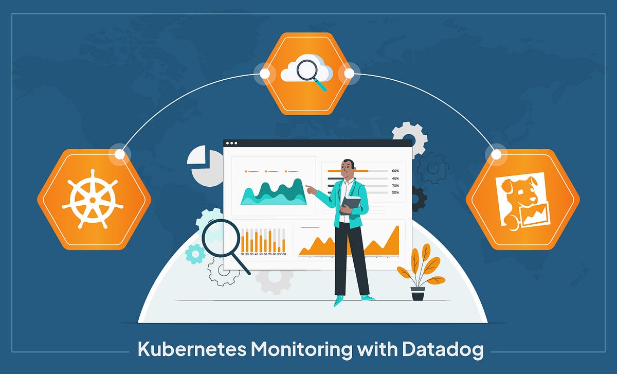 Monitoring with Datadog by AJAY KARDE Ankercloud