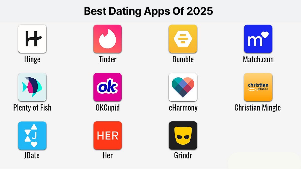 Best Dating Apps of 2025. “Uncover the best dating apps of 2025… | by ...