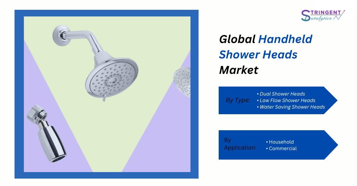 Handheld Shower Heads Market Drivers, Challenges, and Competitive